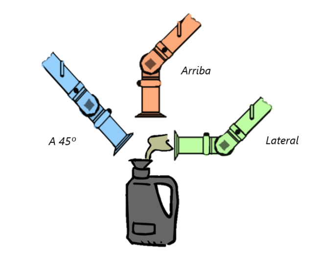 Imagen 1: Posicionamiento del dispositivo de captación del BEA